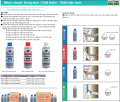 Dung dịch thẩm thấu và phát hiện vết nứt bề mặt JIP143