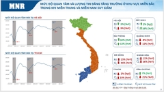 Dự báo khả năng hồi phục của thị trường BĐS trong năm 2021