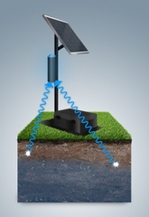 may-do-do-am-dat-tai-cho-gsms