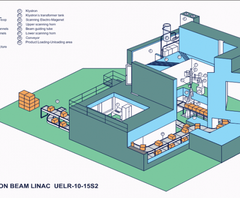 thiet-bi-chieu-xa-day-chuyen