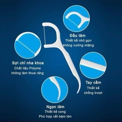 Combo 3 Hộp Tăm Chỉ Xỉa Răng ( Hộp 50 Chiếc)