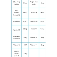 Đông Trùng Ăn Ngủ Ngon Tâm Dược Hộp 30 Viên