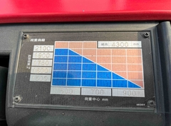 XE NÂNG ĐIỆN NGỒI LÁI NICHIYU 2.5 Tấn FB25PLN-60-430MSF