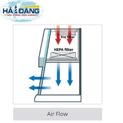 Tủ cấy vi sinh thổi đứng 1,2m,  LM-1200V hãng LKLAB - Hàn Quốc