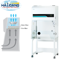 Tủ hút khí độc không đường ống DLH-11G hãng JeioTech - Hàn Quốc