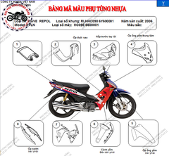 Bộ dàn áo wave RSV- Repsol- đời 2006