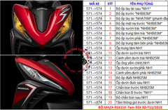 Bộ nhựa dàn áo RSX 110cc- 2019 tem 3D (Có 4 màu: Xanh dương- Đỏ-Trắng- Xanh cốm)
