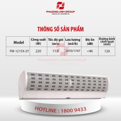 Máy cắt gió điều hòa FM-1215X-2Y