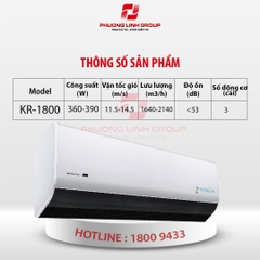 Máy cắt gió điều hòa KR-1800