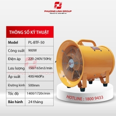 QUẠT CHỐNG CHÁY NỔ PL-BTF-50