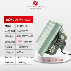 Quạt hút gió công nghiệp chống cháy nổ PL-BPS-60