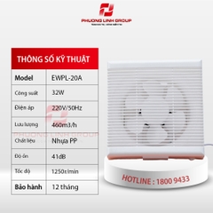 Quạt thông gió gắn tường 300x300 EWPL20A
