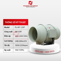 Quạt hút gió công nghiệp nối ống PL-HF-125P