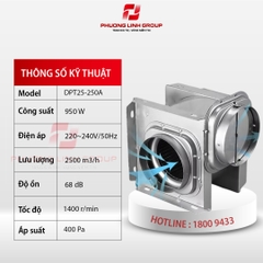 Quạt thông gió nối ống vuông góc DPT25-250A