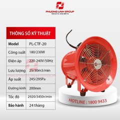 Quạt thông gió tròn PL-CTF-20 có tay cầm