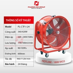 QUẠT THÔNG GIÓ LƯU LƯỢNG LỚN PL-CTF-I-24