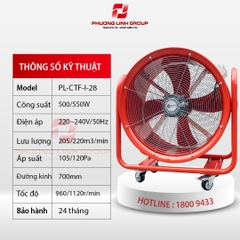 QUẠT THÔNG GIÓ 2 TỐC ĐỘ PL-CTF-I-28