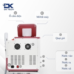Máy triệt lông Công nghệ IPL