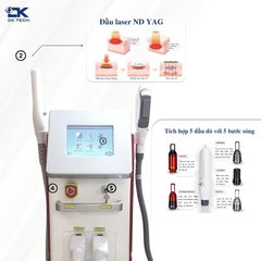 Máy Laser 2 in 1 (Triệt lông công nghệ IPL – Laser ND YAG)