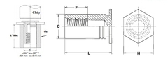 Trụ tán Blind (Trụ tán ren trong) BSO-M3x4...M3x30