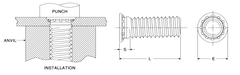 Trụ Tán Clinching ( Pem Clinching) M6x10----M6x50