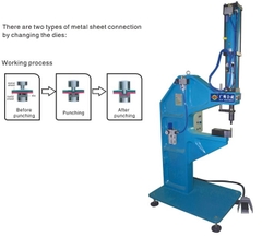 Trụ tán Clinching (Pem Clinching) M4x10---M4x20