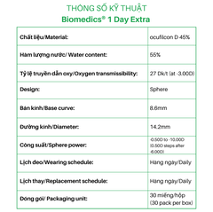 Kính áp tròng CooperVision Biomedics 1 Day Extra [Hộp 30 Lens]
