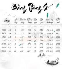 KAIWO HOÀNH THIÊN HẠ