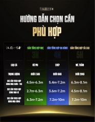 Cần câu đài Handing Nhất Hào Hắc Khanh thế hệ 6