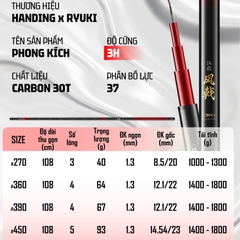 Cần câu HANDING x RYUKI PHONG KÍCH