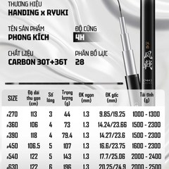 Cần câu HANDING x RYUKI PHONG KÍCH
