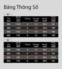 Cần câu HUA Nhã Lam 5H