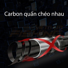 Cần câu HUA Nhã Lam 5H