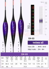 Phao Điện Nano Handing DX
