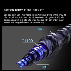 Cần Câu Đài Săn Hàng Lão Ngư Cẩm Lân Cự Vật Tải Tĩnh 8000G