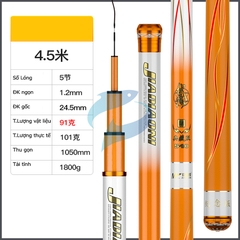Cần Câu Tay MC Phục Ma Điển Tàng - Bản Kỷ Niệm 10 Năm