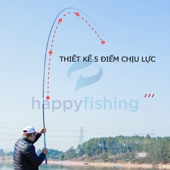 Cần Câu Tay Carbon, Cần Câu Cho Người Mới Chơi MC Tân Hồn