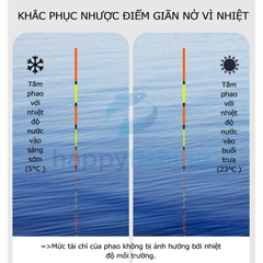 Phao Cỏ Huyết Câu Đài Siêu Nhạy Tiểu Phượng Hoàng