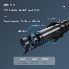 Ô Câu Cá Công Thái Học Carbon Siêu Nhẹ Lão Ngư