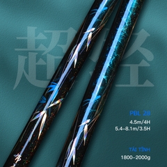 Cần Câu Đài Tổng Hợp Lão Ngư Bố Y