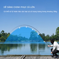 Cần Câu Đài Săn Hàng Lão Ngư Cẩm Lân Thế Hệ 2