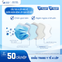 Khẩu trang y tế 4 lớp Trường Dương - Hộp 50 cái