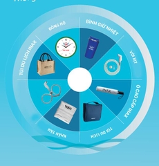 Vòng quay may mắn cùng INAX