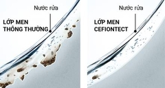 Công nghệ men sứ chống bám bẩn CEFIONTECT trên bồn cầu lavabo TOTO