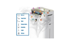 Máy lọc không khí Sharp KI-N40NW