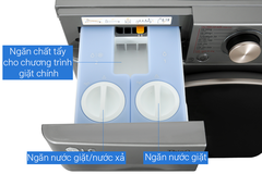 Máy giặt LG FV1412S3PA 12 kg Inverter