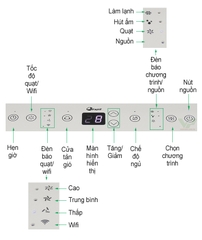 Máy điều hòa di động thông minh FujiE MPAC12