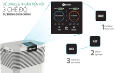 Máy Lọc Không Khí A.O.Smith KJ420F-B01