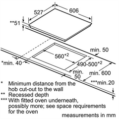 BẾP TỪ BOSCH PXX675DC1E