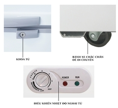 Tủ đông Sanaky Inverter VH-2599A4KD